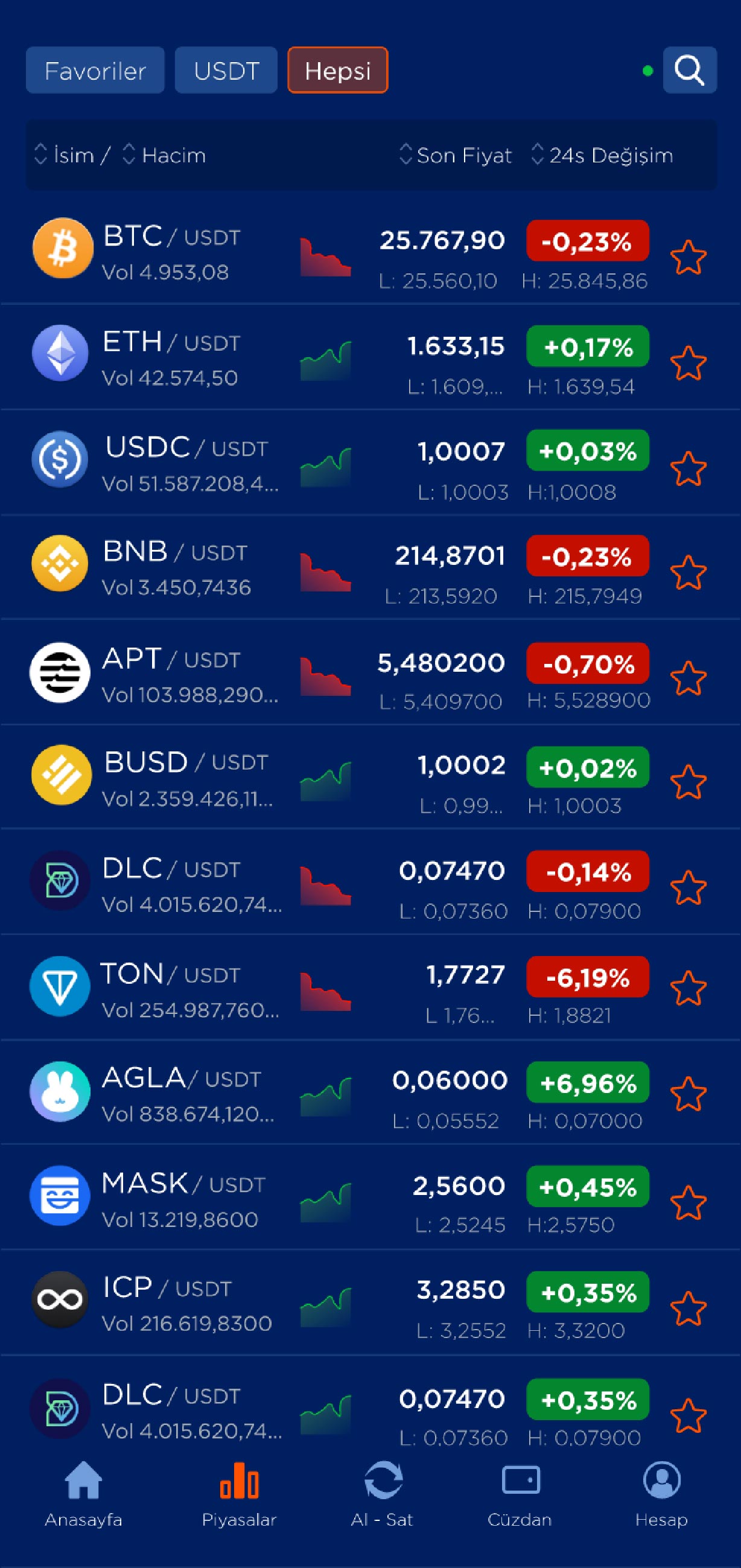 keyex trading mobile app